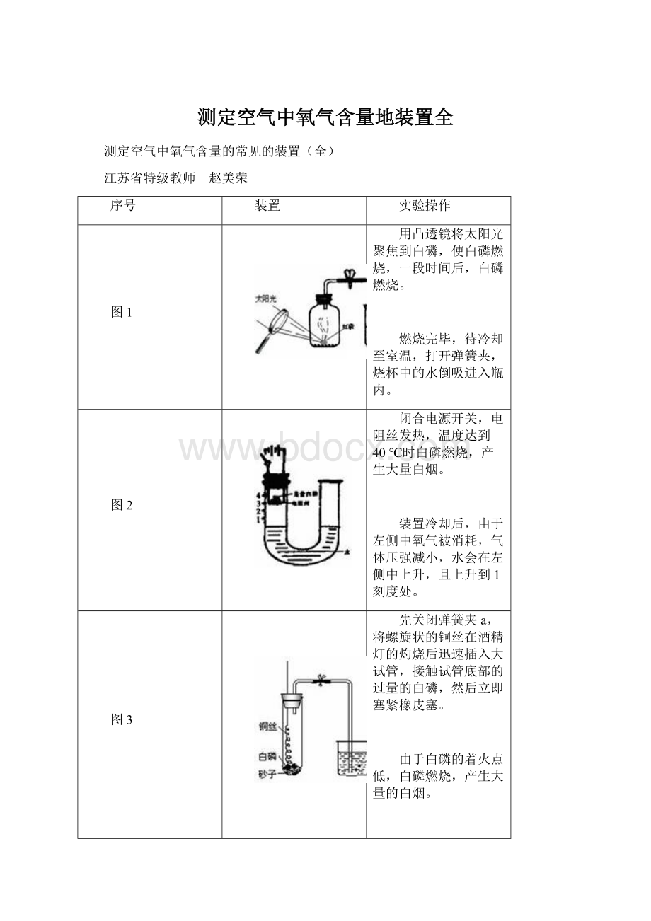 测定空气中氧气含量地装置全.docx