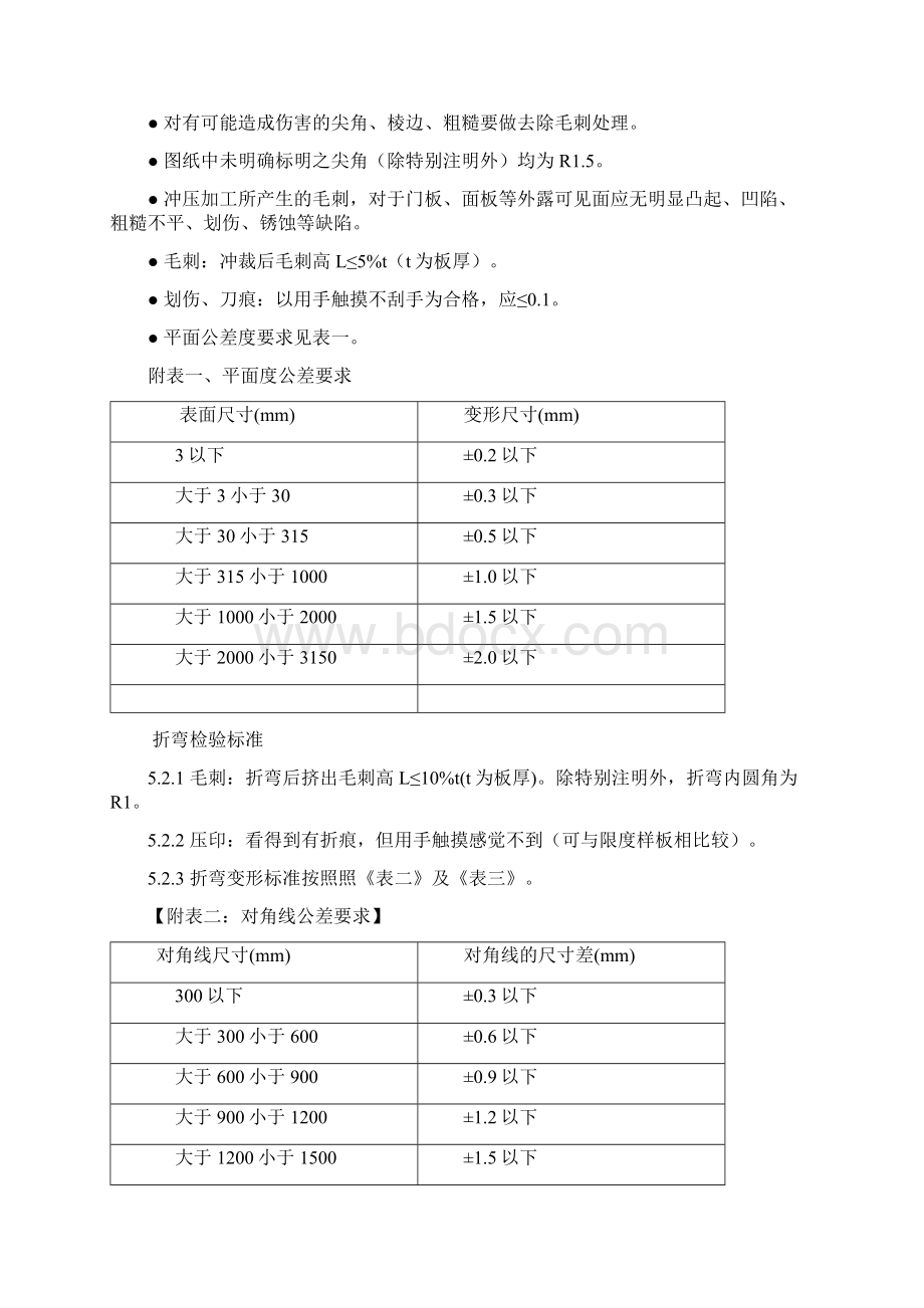 最新钣金加工检验标准资料.docx_第2页