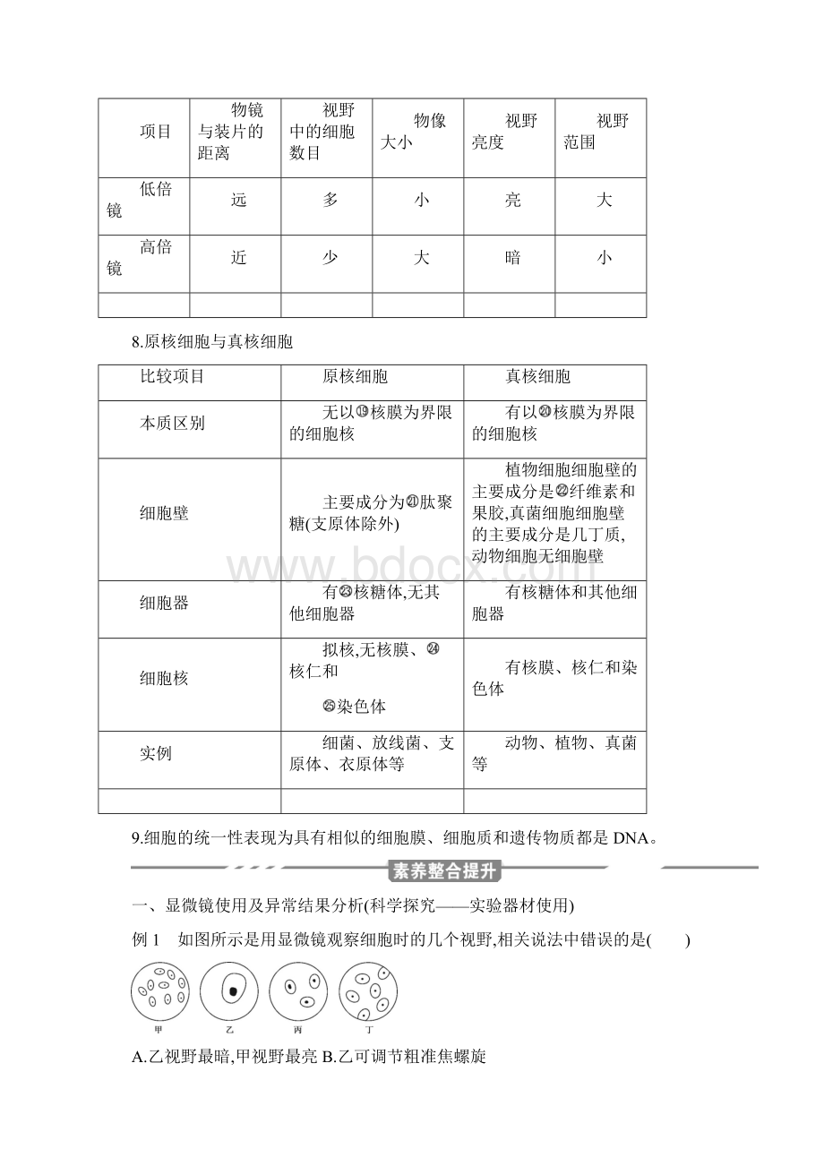 3年高考2年模拟高考生物第1章走近细胞章末总结讲义人教版必修1docxWord文档格式.docx_第2页