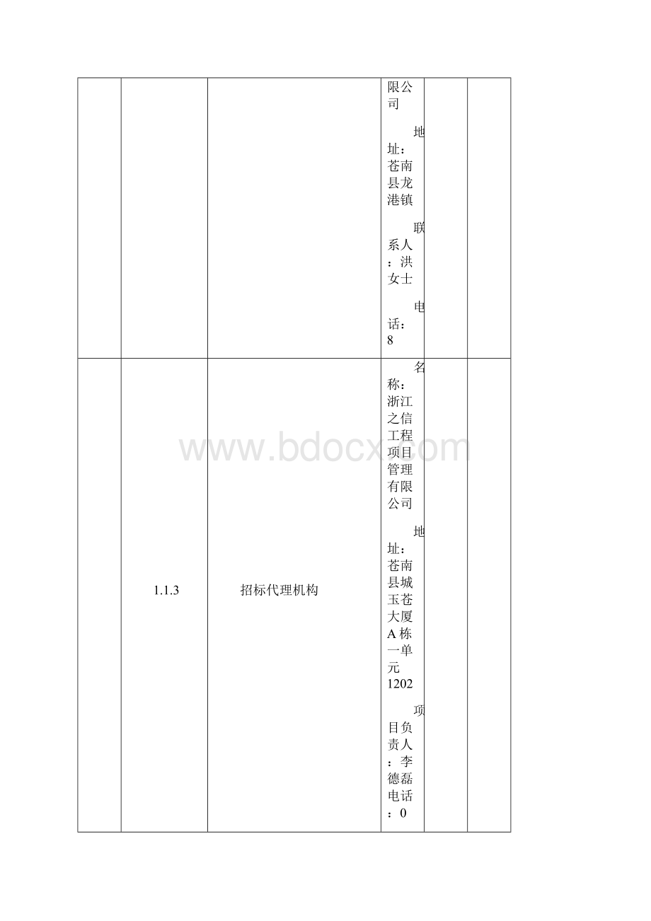 苍南县龙港镇兴翔路港耀路世纪大道文档格式.docx_第3页