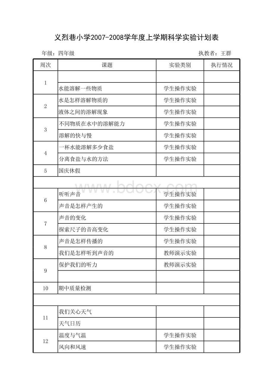 小学科学三年级科学实验记录单表格文件下载.xls_第1页