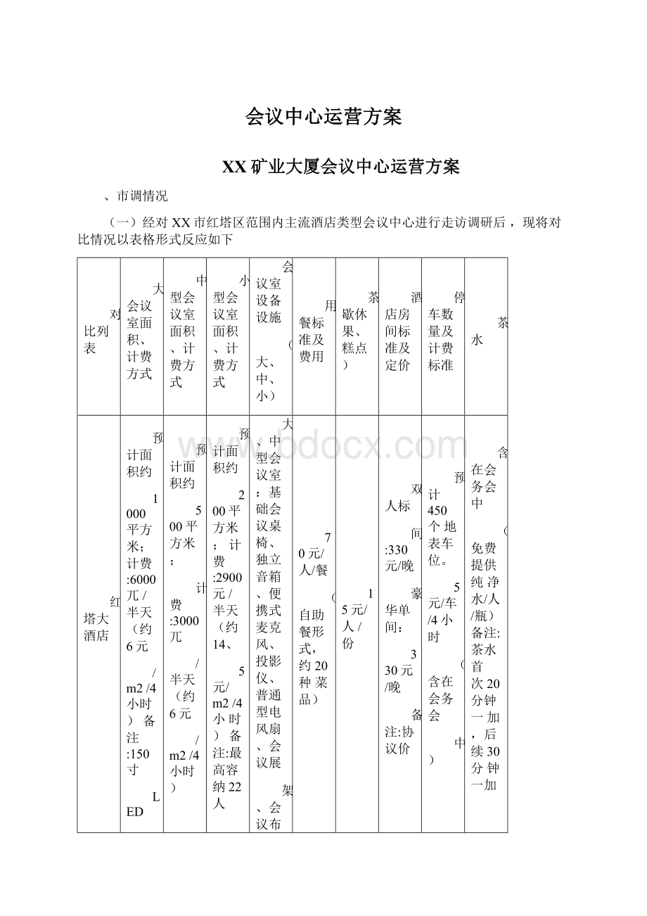 会议中心运营方案Word格式.docx