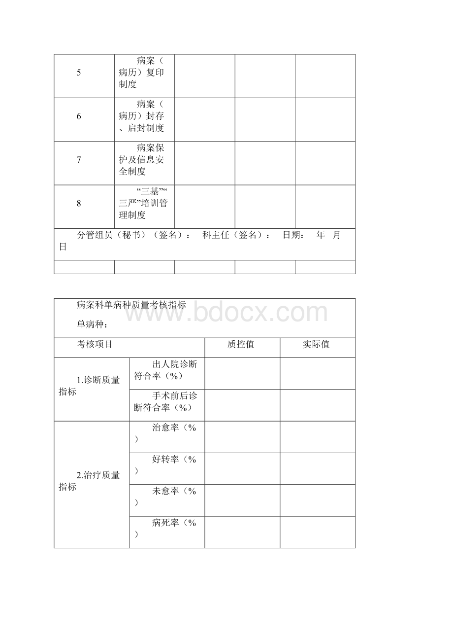 病案科记录台账持续改进记录本Word格式.docx_第3页