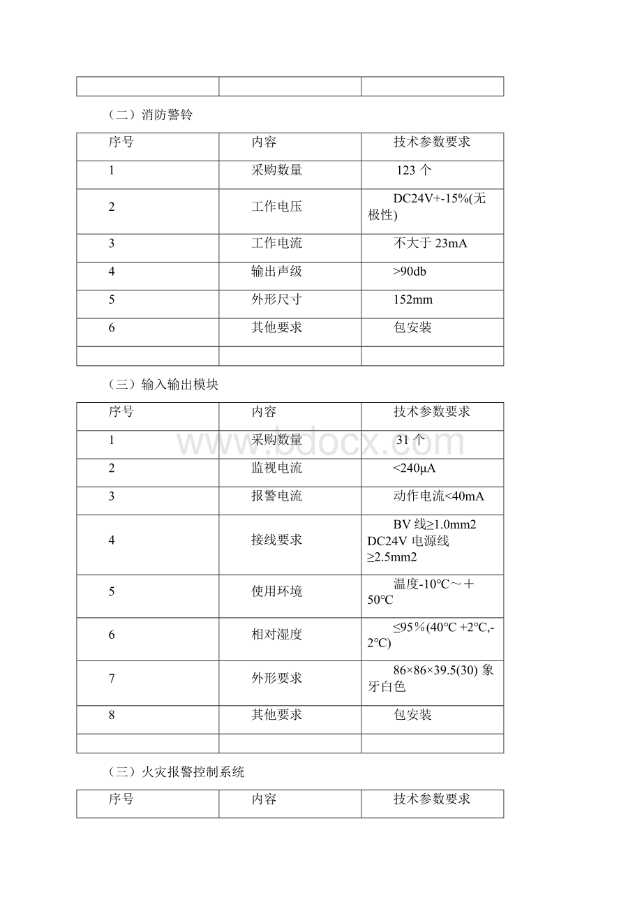 消防设备项目采购需求模板Word下载.docx_第3页