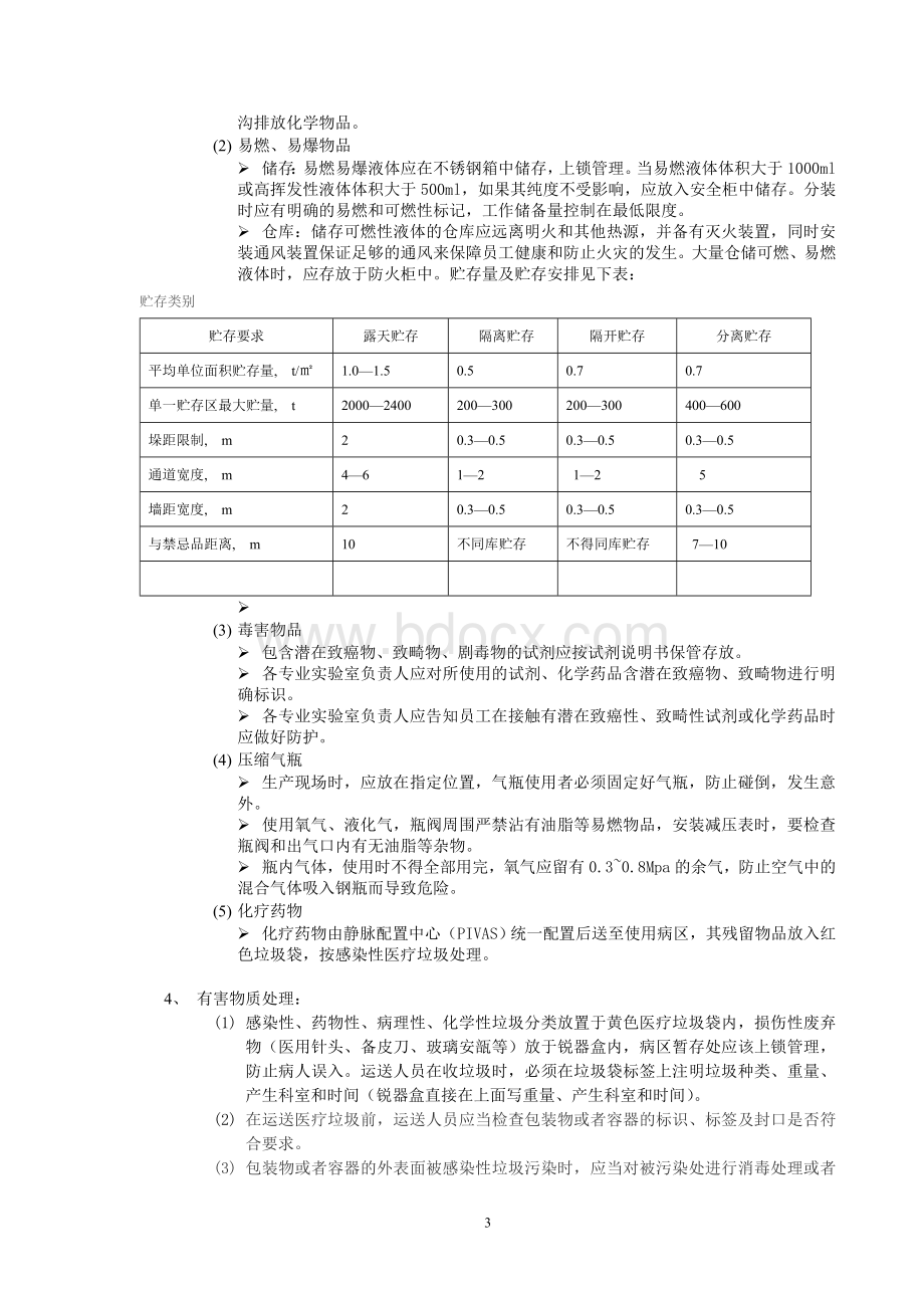 有害物质管理计划.doc_第3页