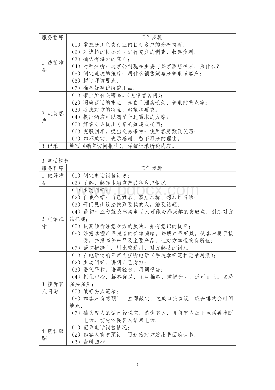 酒店商务市场销售经理岗位职责Word文档格式.doc_第3页