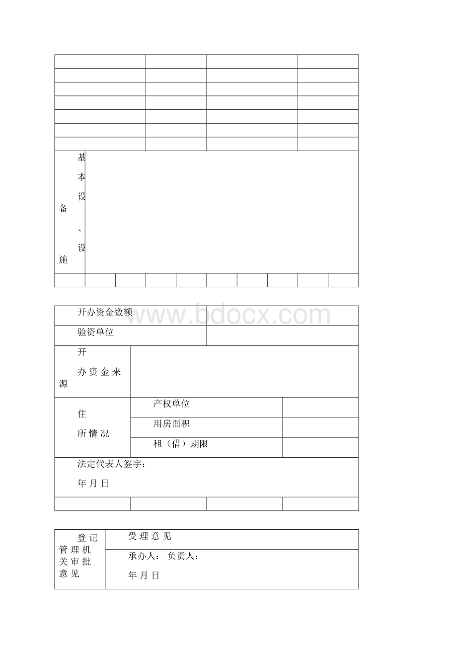 民非法人登记表Word文件下载.docx_第3页