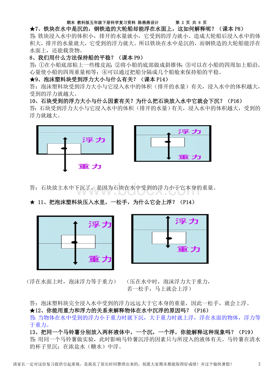 教科版五年级下册科学复习资料(自己总结)2012年.doc_第2页