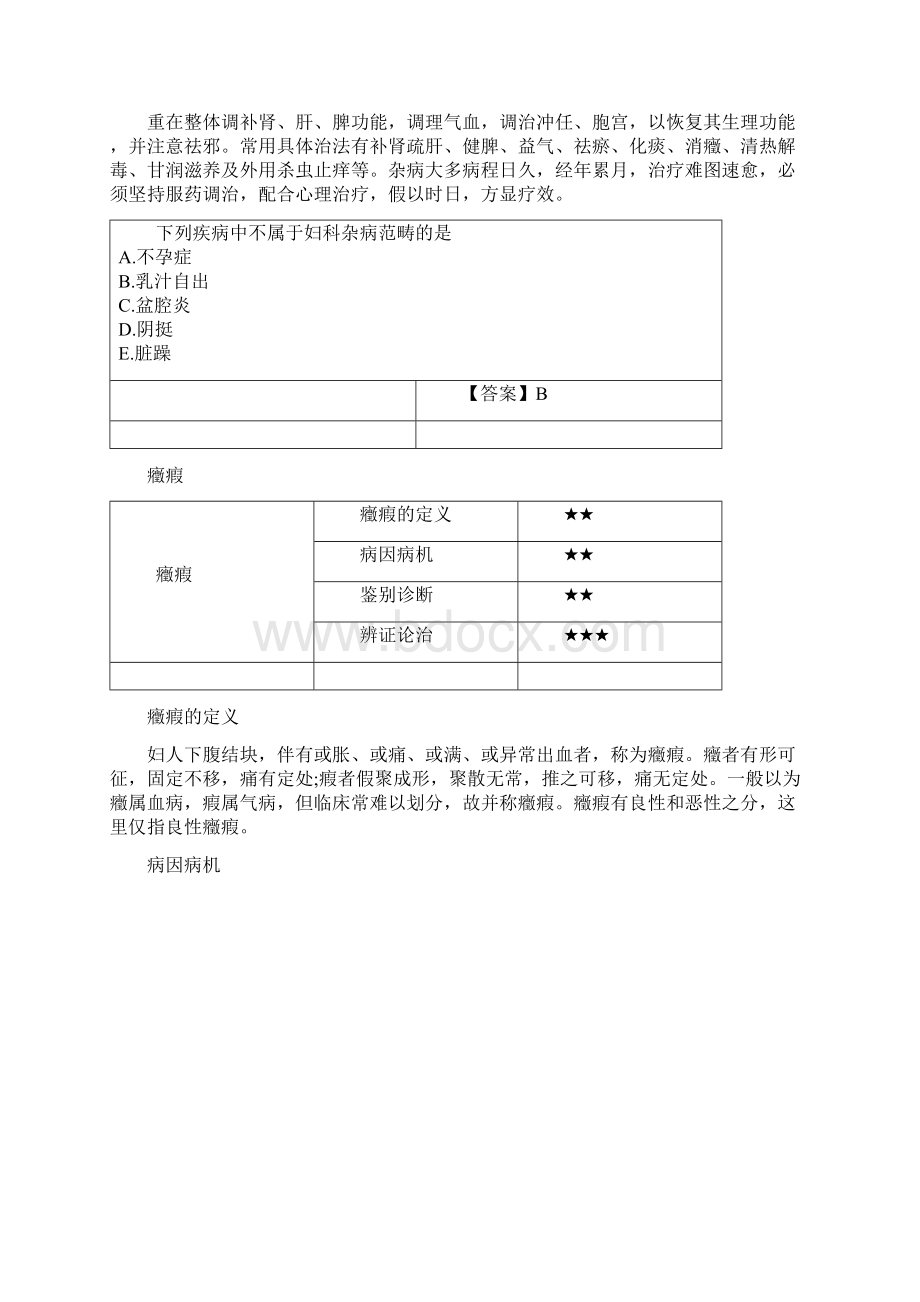 中医执业医师考试中医妇科学复习讲义妇科杂病.docx_第2页