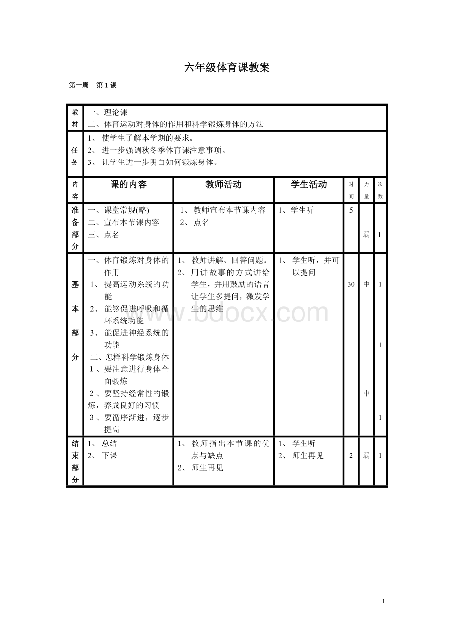 小学六年级上册体育教案2013秋.doc_第1页