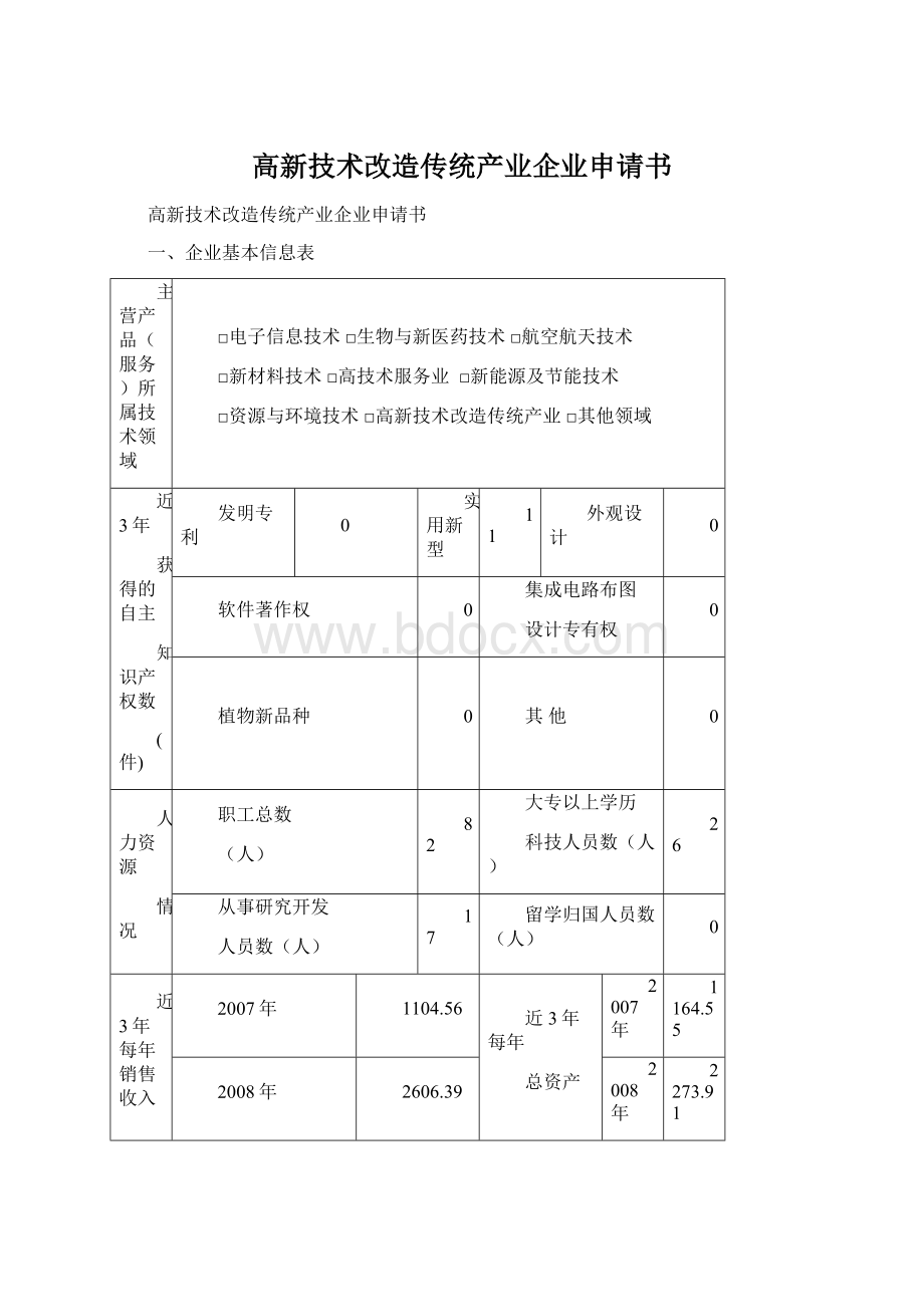 高新技术改造传统产业企业申请书.docx_第1页