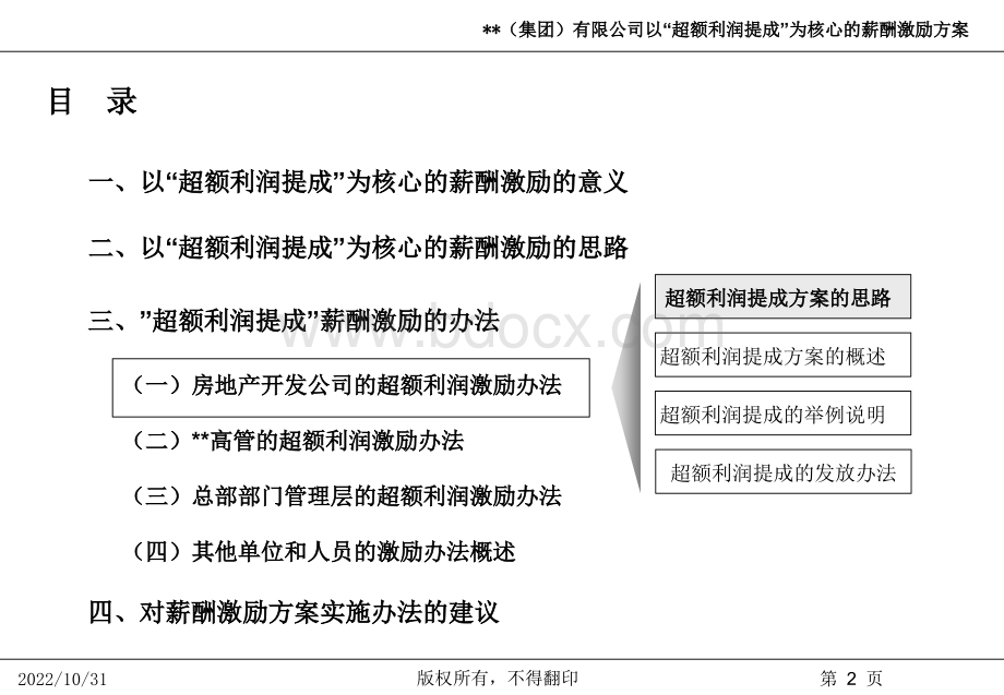 某集团公司“超额利润提成”薪酬激励方案.ppt_第2页