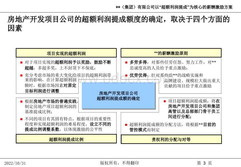 某集团公司“超额利润提成”薪酬激励方案.ppt_第3页