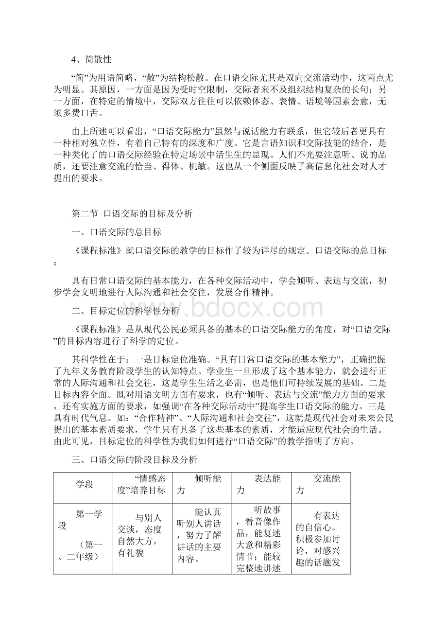 小学语文毕业复习名师点拨第6章口语交际.docx_第2页