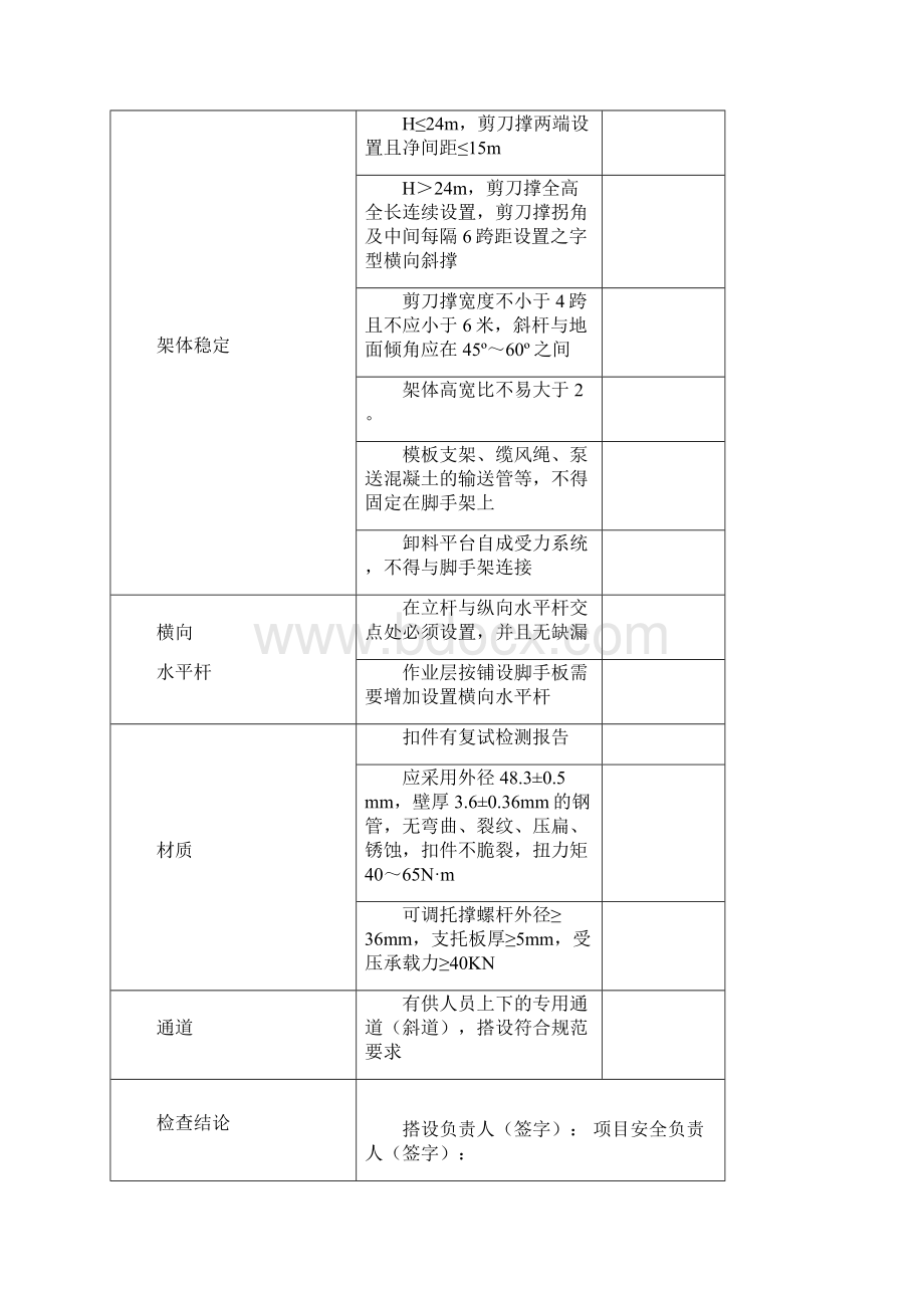 脚手架验收记录Word格式文档下载.docx_第3页