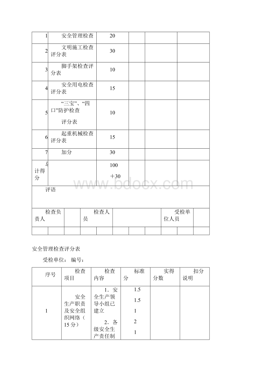 施工现场安全文明检查标准.docx_第2页