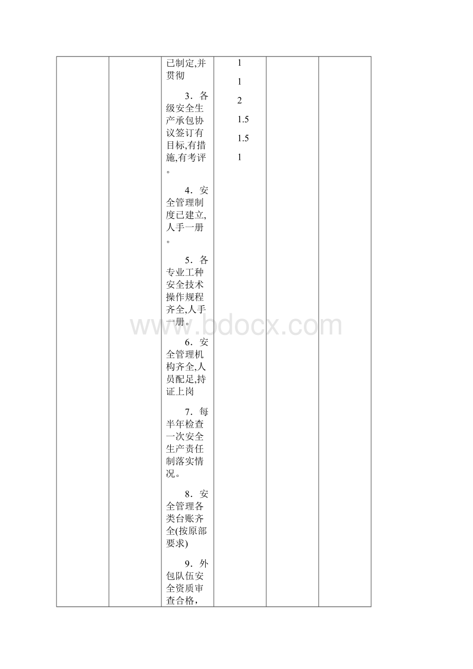 施工现场安全文明检查标准.docx_第3页