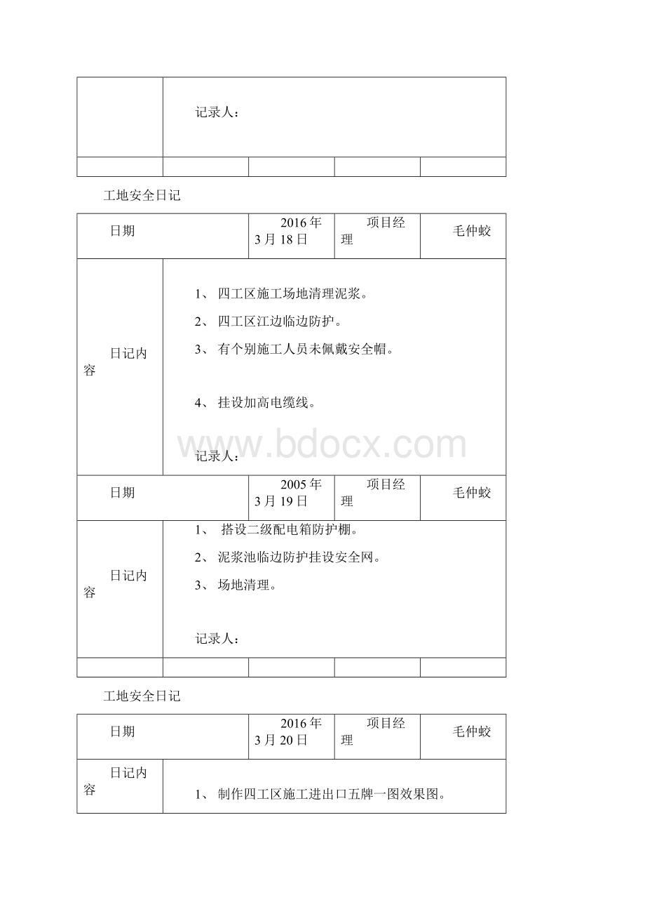 工地安全日记培训资料精编版Word文件下载.docx_第2页