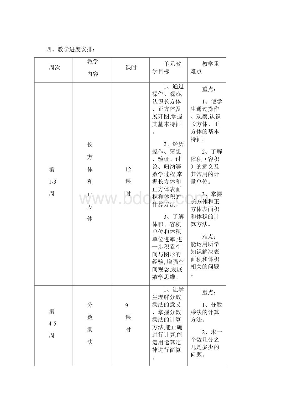 最新苏教版小学数学六年级上册教学计划Word格式文档下载.docx_第3页