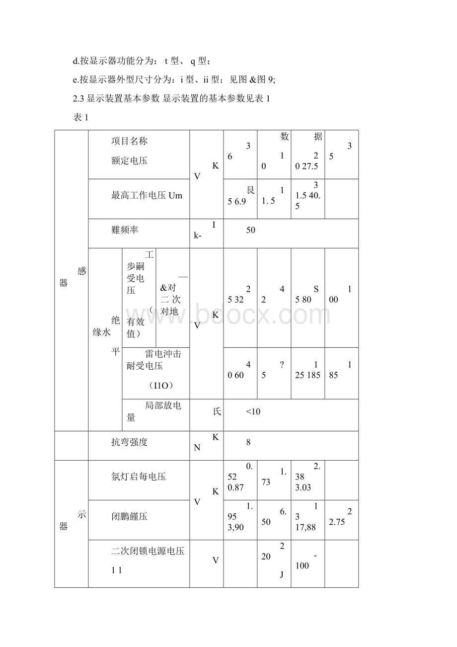 高压带电传感器docxWord格式.docx_第2页