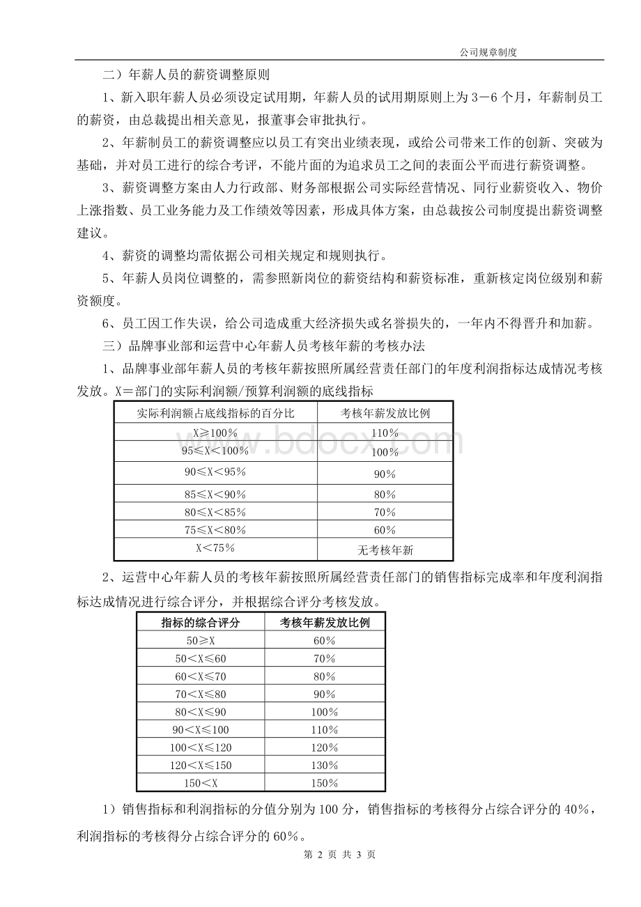 年薪制员工激励方案Word文档下载推荐.doc_第2页