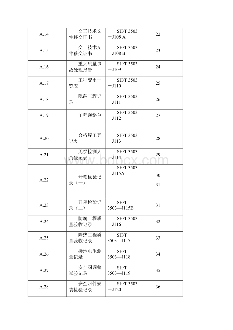 SHT3503附录A通用表填写格式和说明.docx_第2页