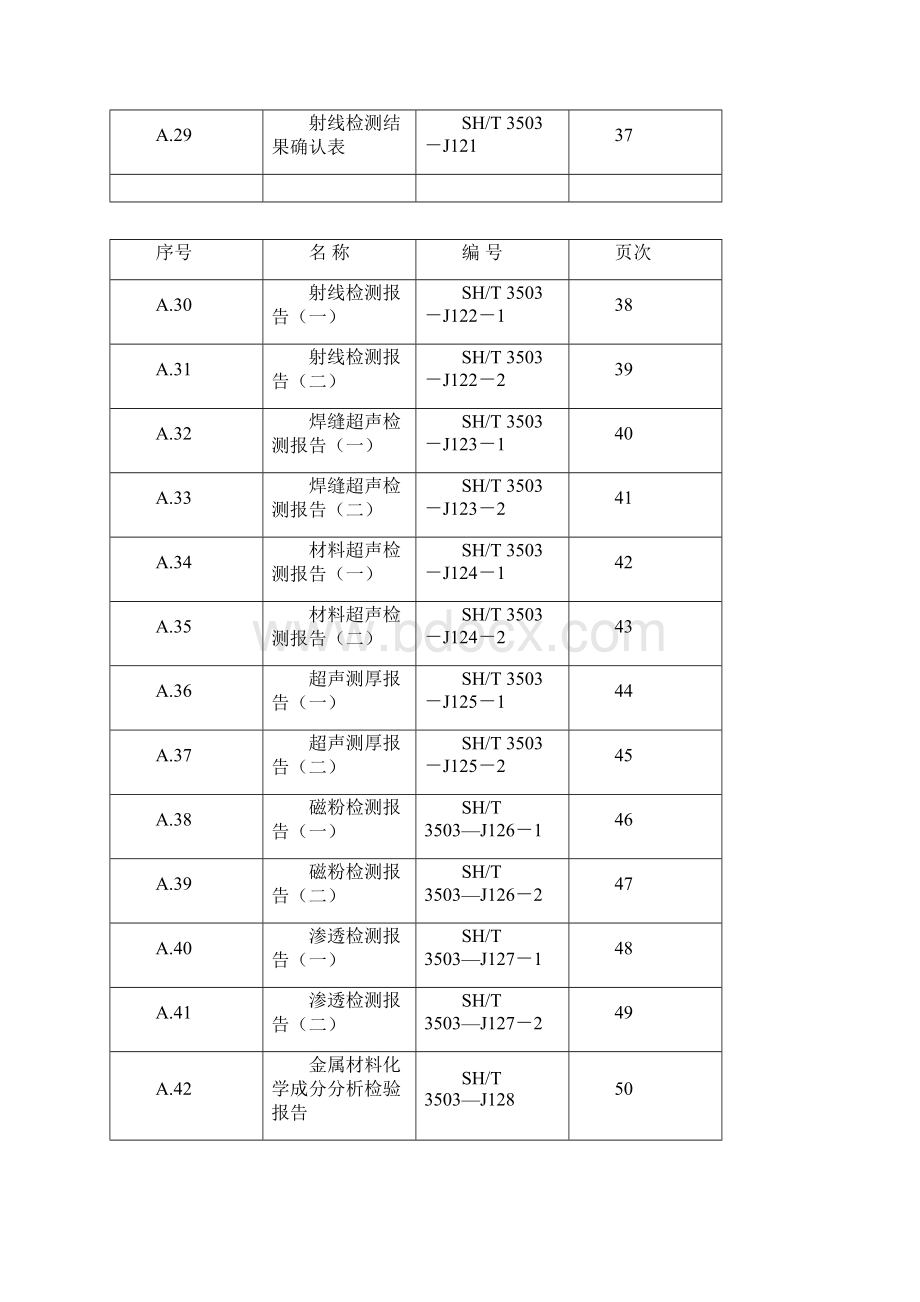 SHT3503附录A通用表填写格式和说明.docx_第3页