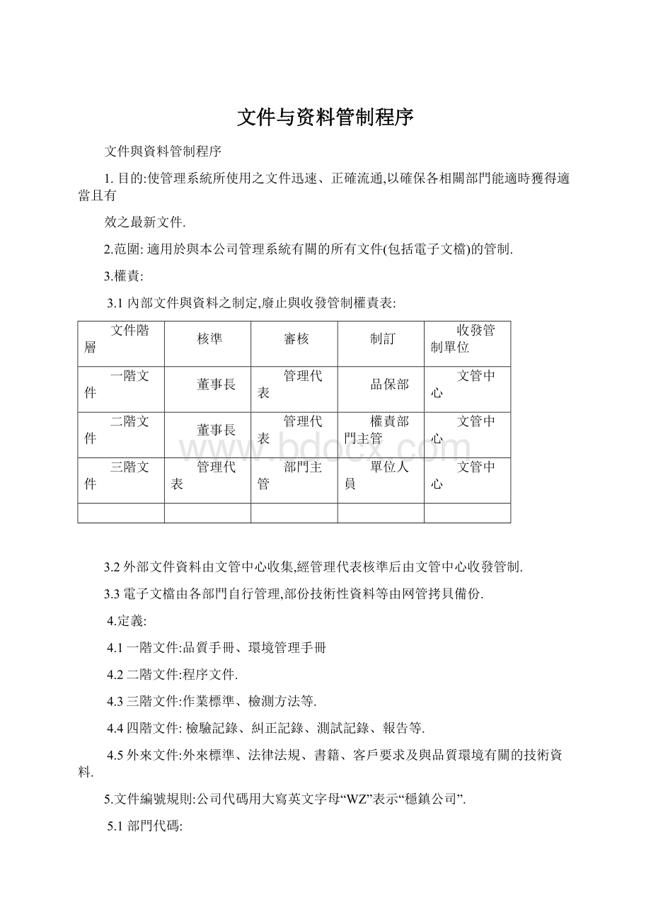 文件与资料管制程序.docx