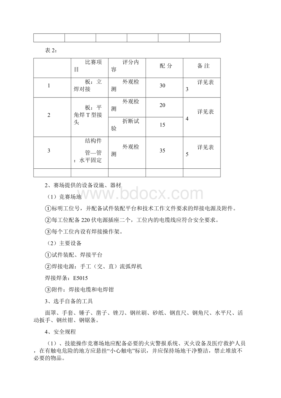 最新 职业院校学生技能竞赛现代制造专业技术焊工操作项目题库.docx_第2页