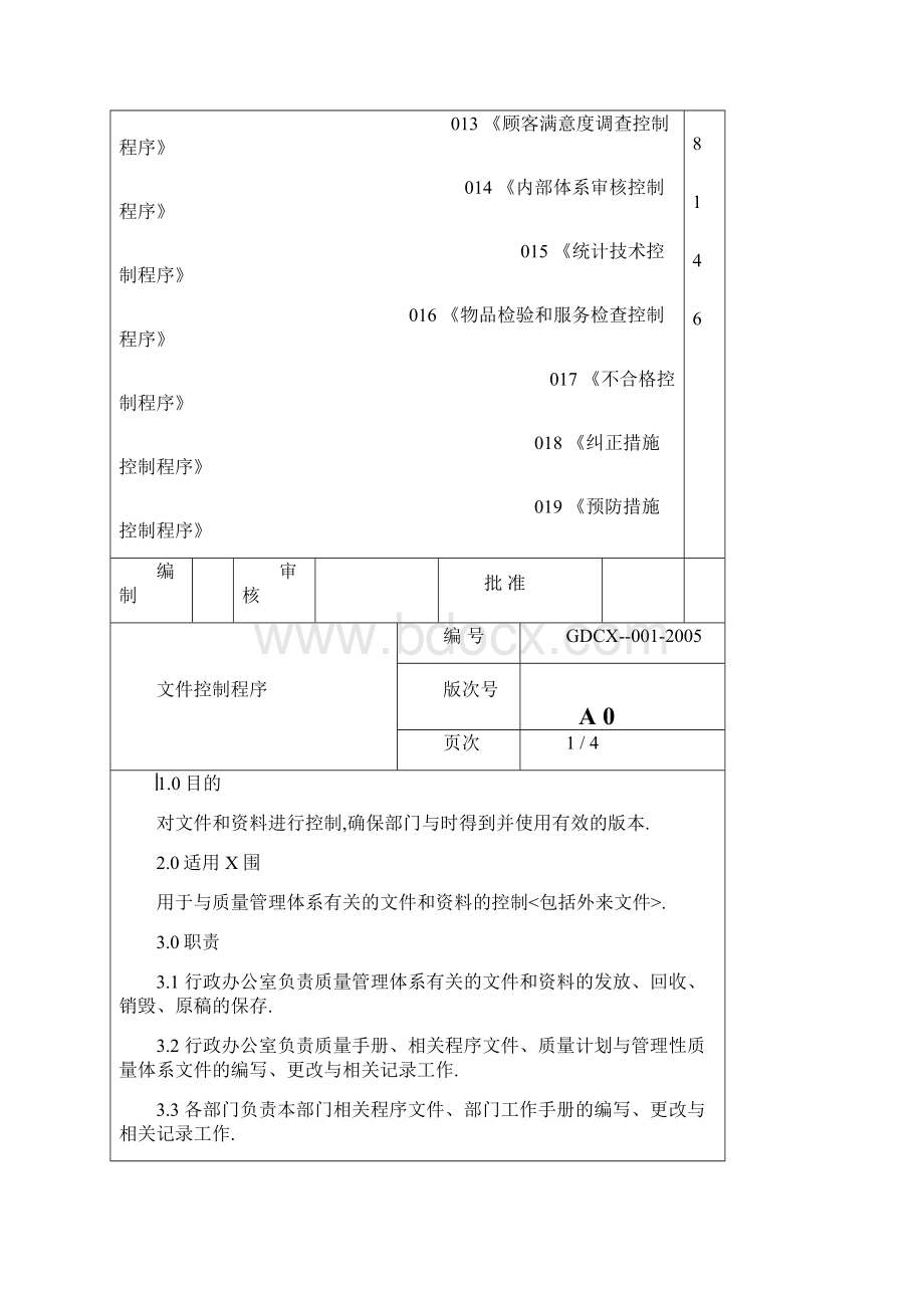 质量程序文件ISO二级文件.docx_第2页