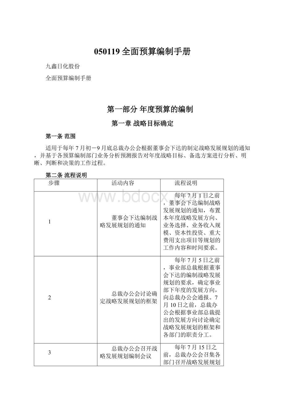 050119全面预算编制手册.docx