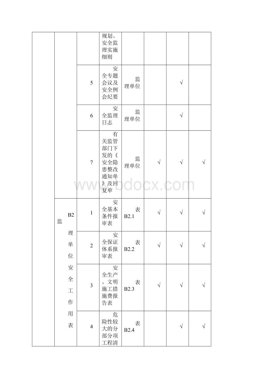 建筑工程施工安全资料管理规程表格全套Word格式.docx_第3页