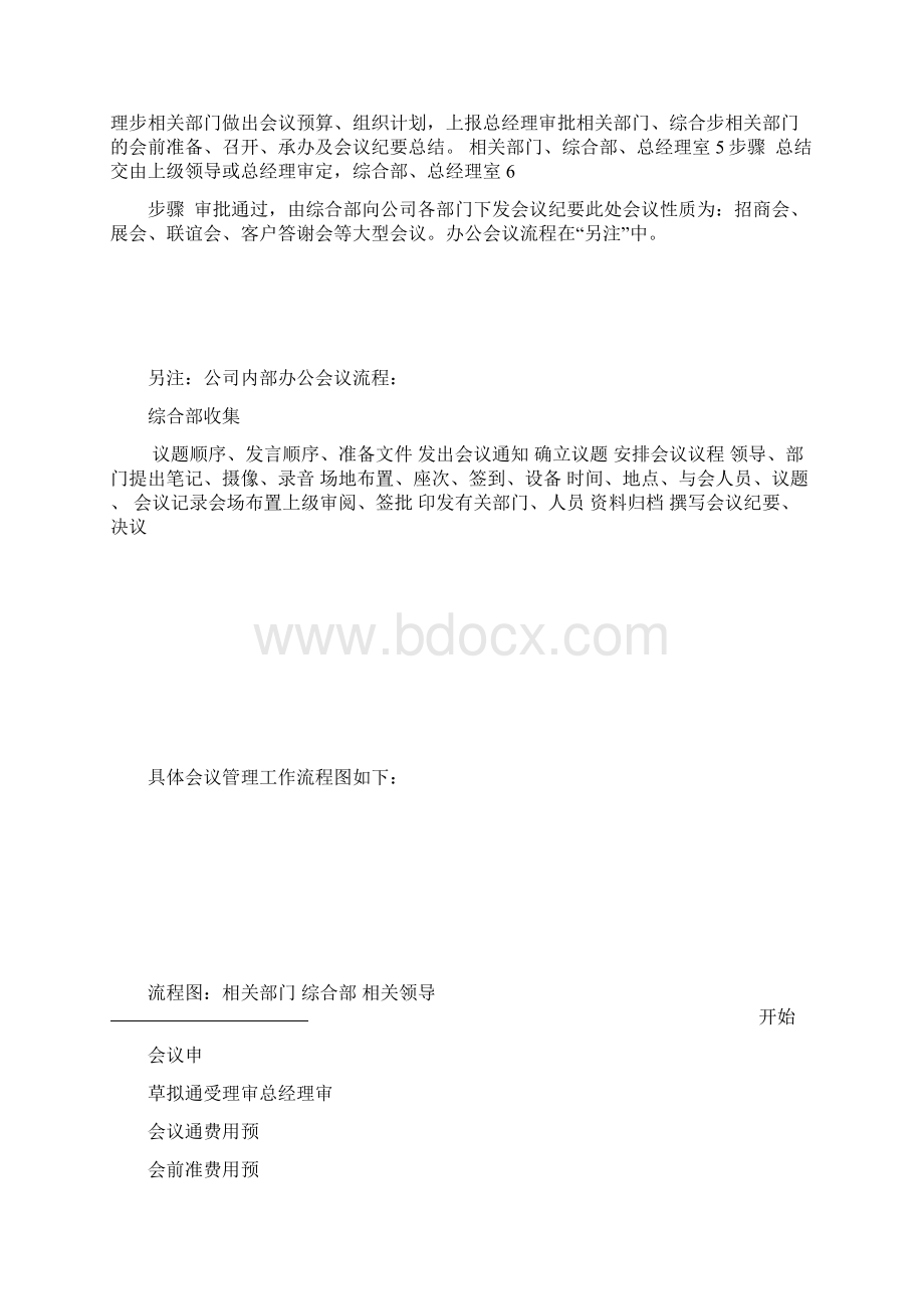 行政管理流程Word文件下载.docx_第2页