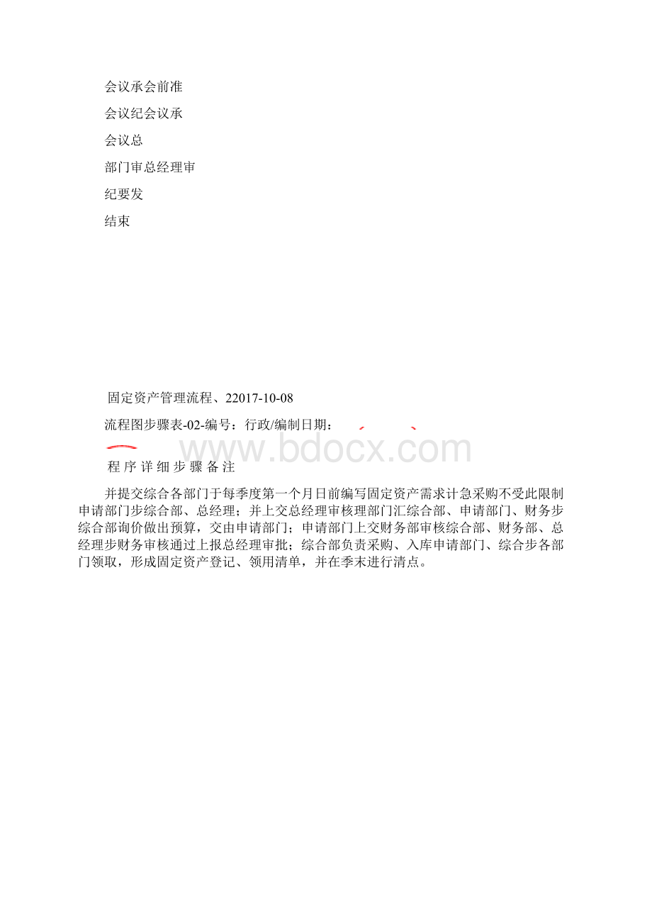 行政管理流程Word文件下载.docx_第3页