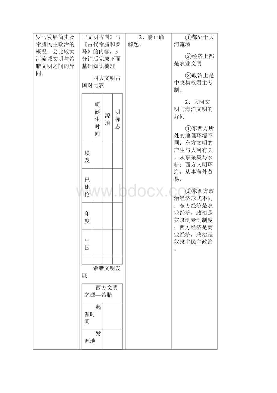 九年级历史上册第13单元复习教案中华书局版Word格式.docx_第3页