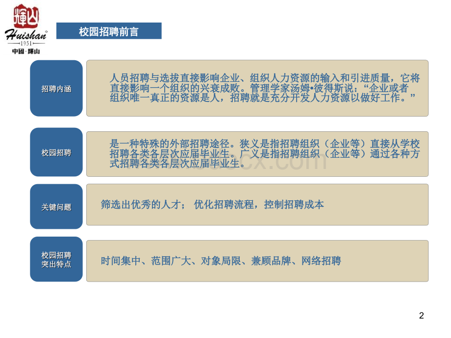 辉山牧业校园招聘策划书.ppt_第2页