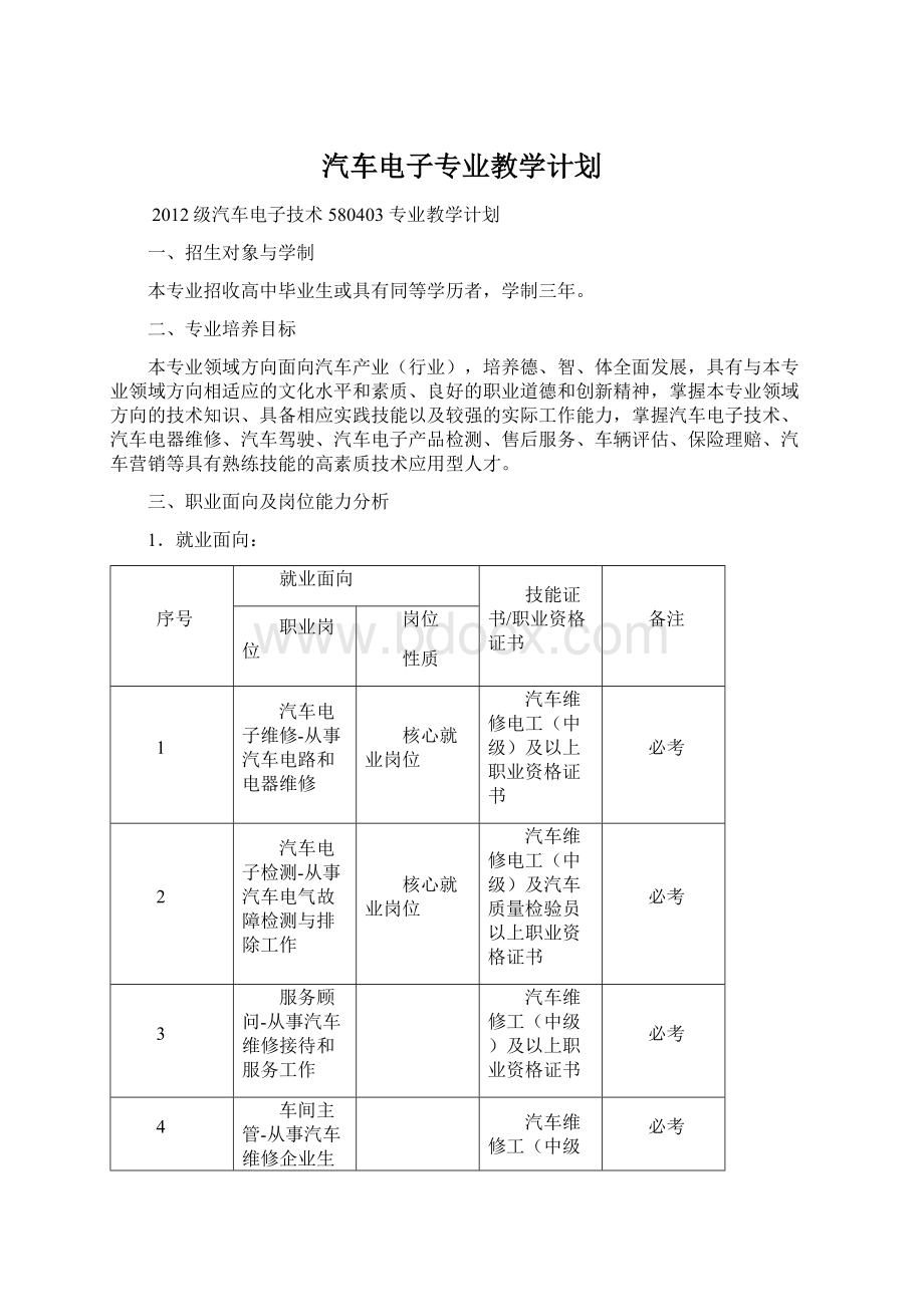 汽车电子专业教学计划.docx_第1页