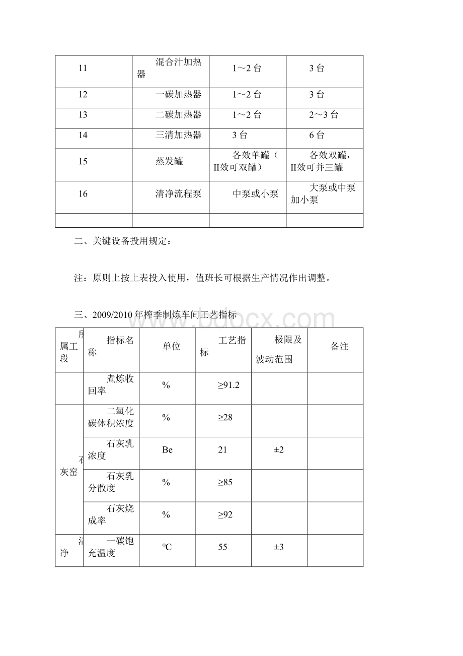 制炼车间工艺规091102文档格式.docx_第3页