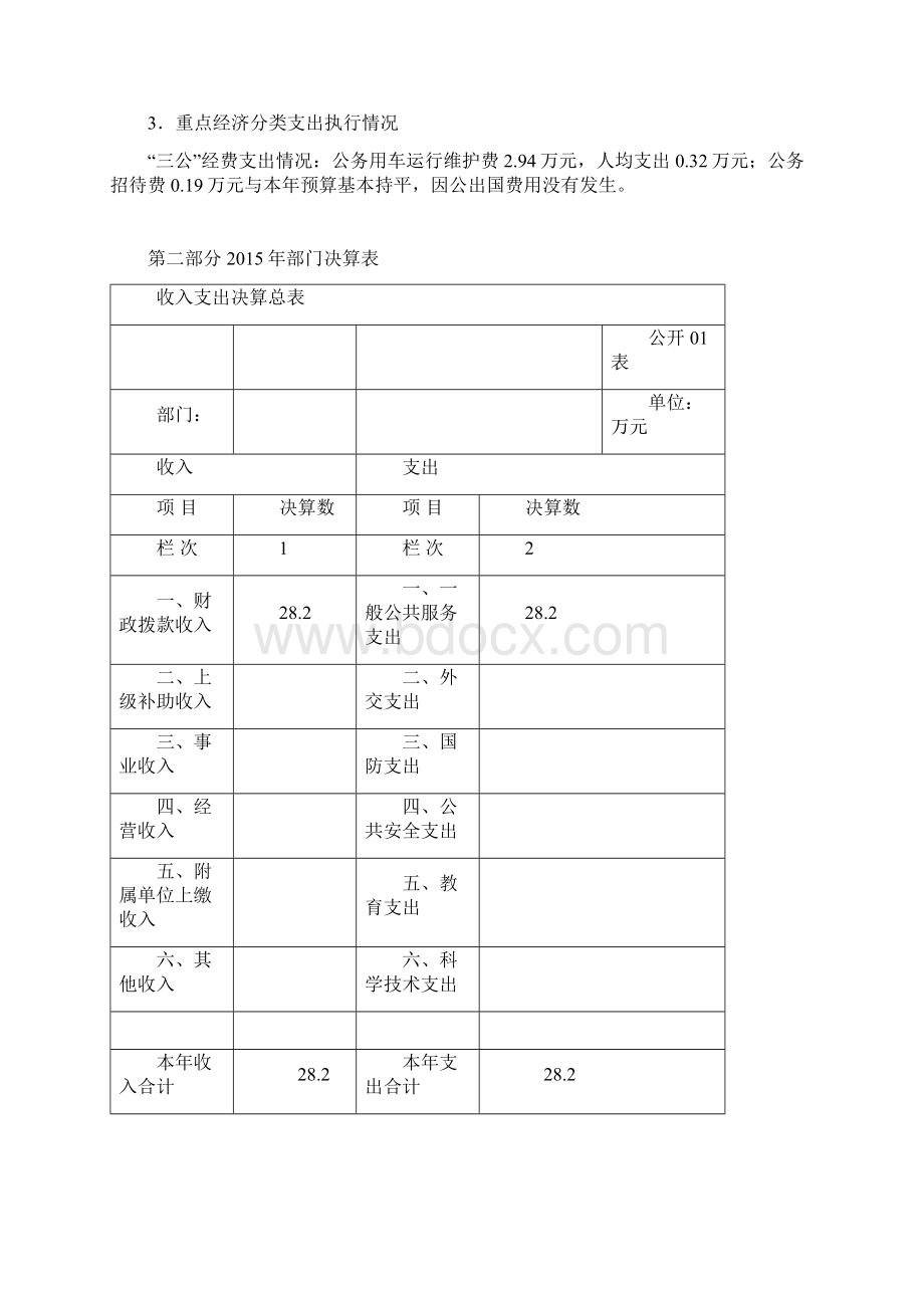 公主岭域突破服务中心部门决算.docx_第3页