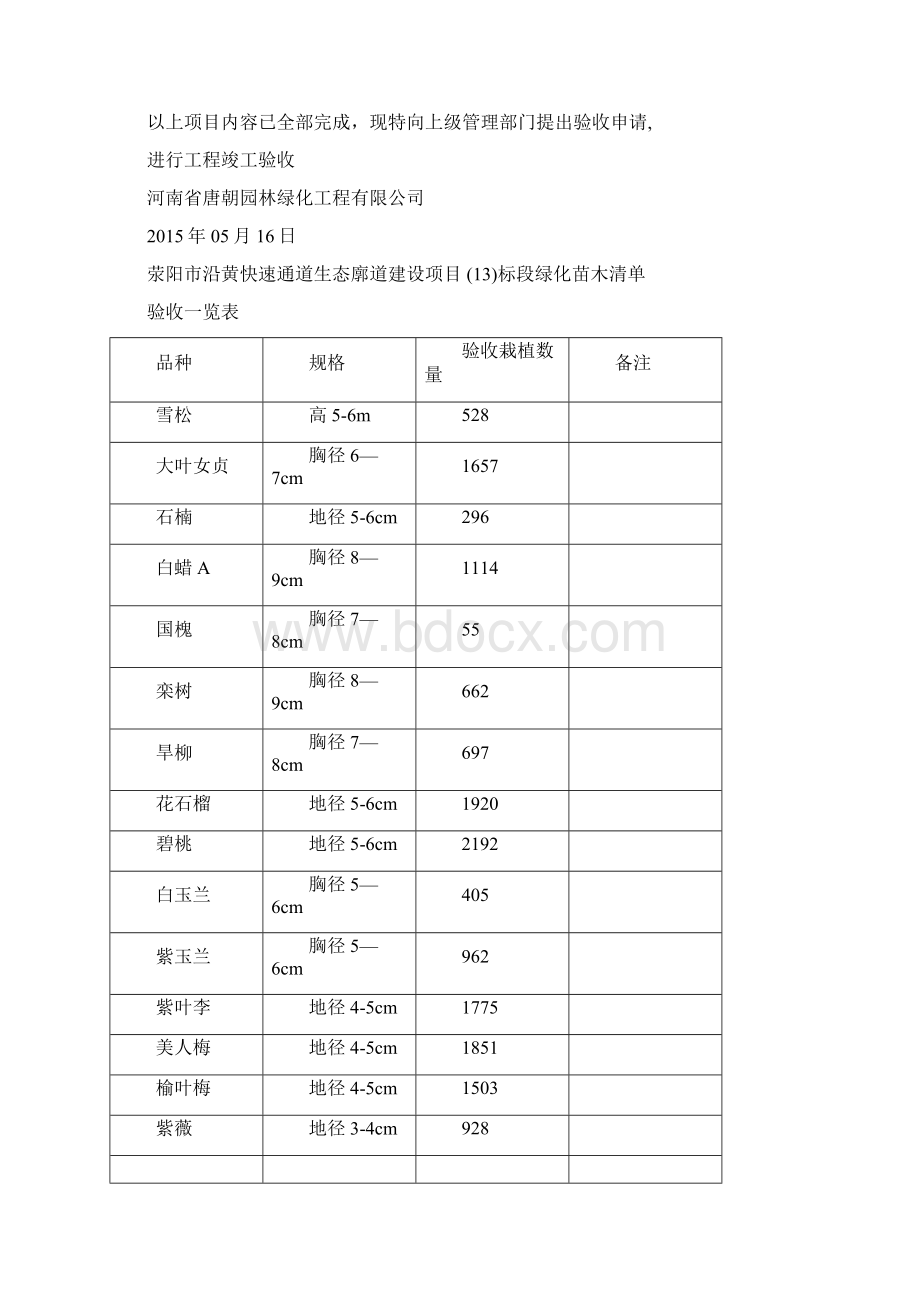 绿化工程工程竣工验收申请表.docx_第2页