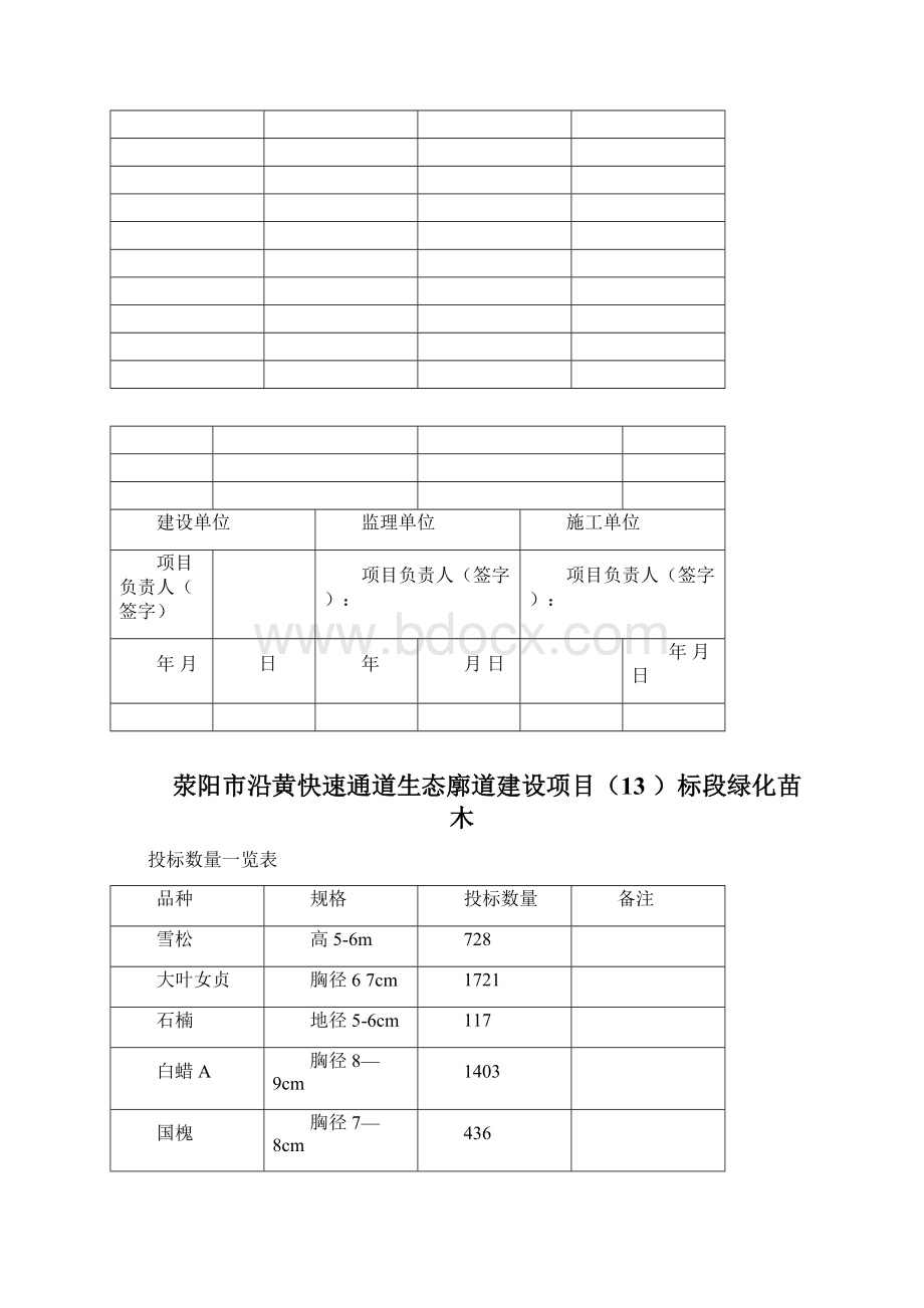 绿化工程工程竣工验收申请表.docx_第3页