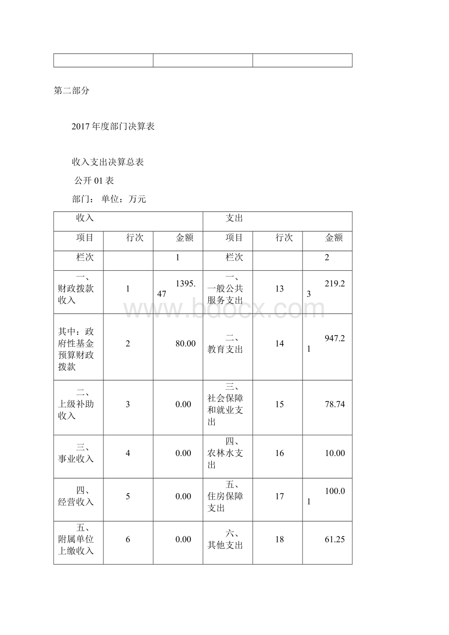 中国共产主义青年团Word文件下载.docx_第3页