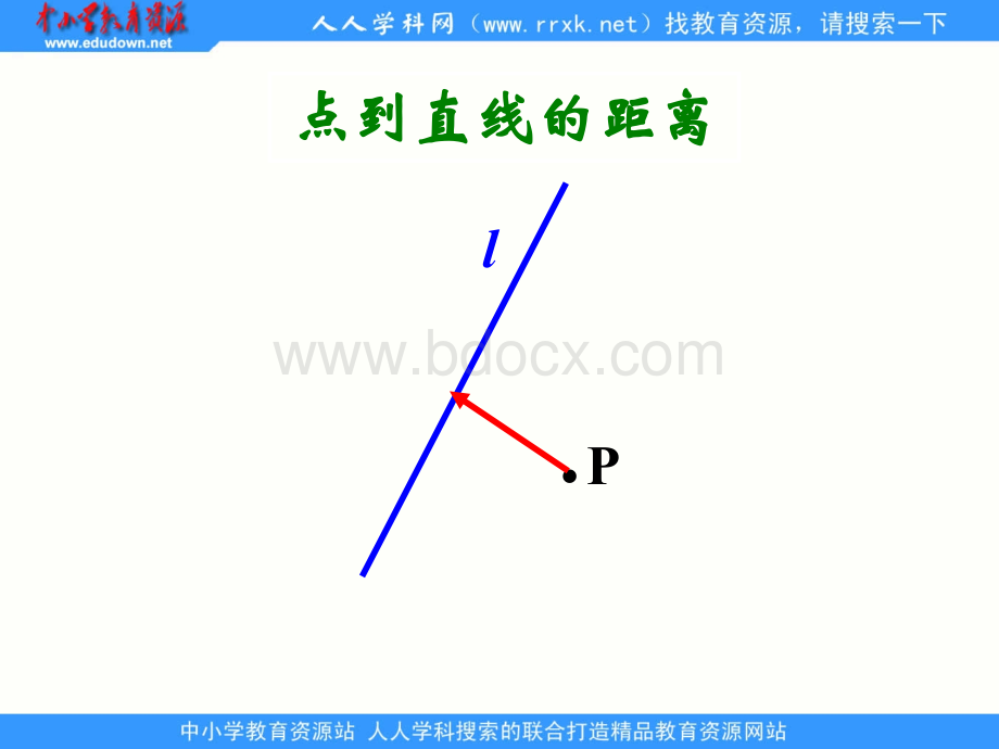 中职数学基础模块下册《点到直线的距离》ppt课件1.ppt_第2页