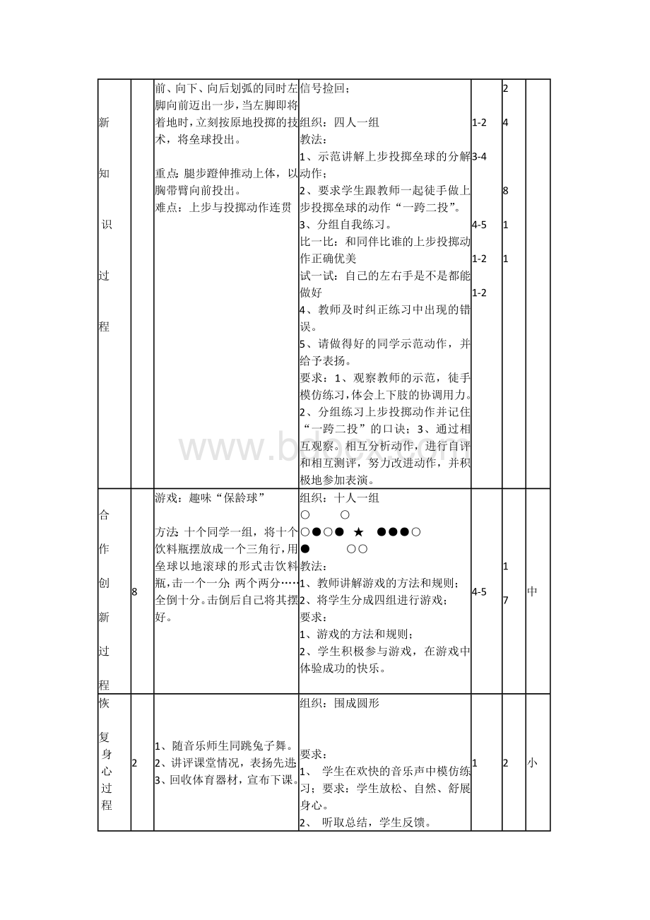 小学五年级体育课上步投掷垒球教案Word下载.docx_第2页