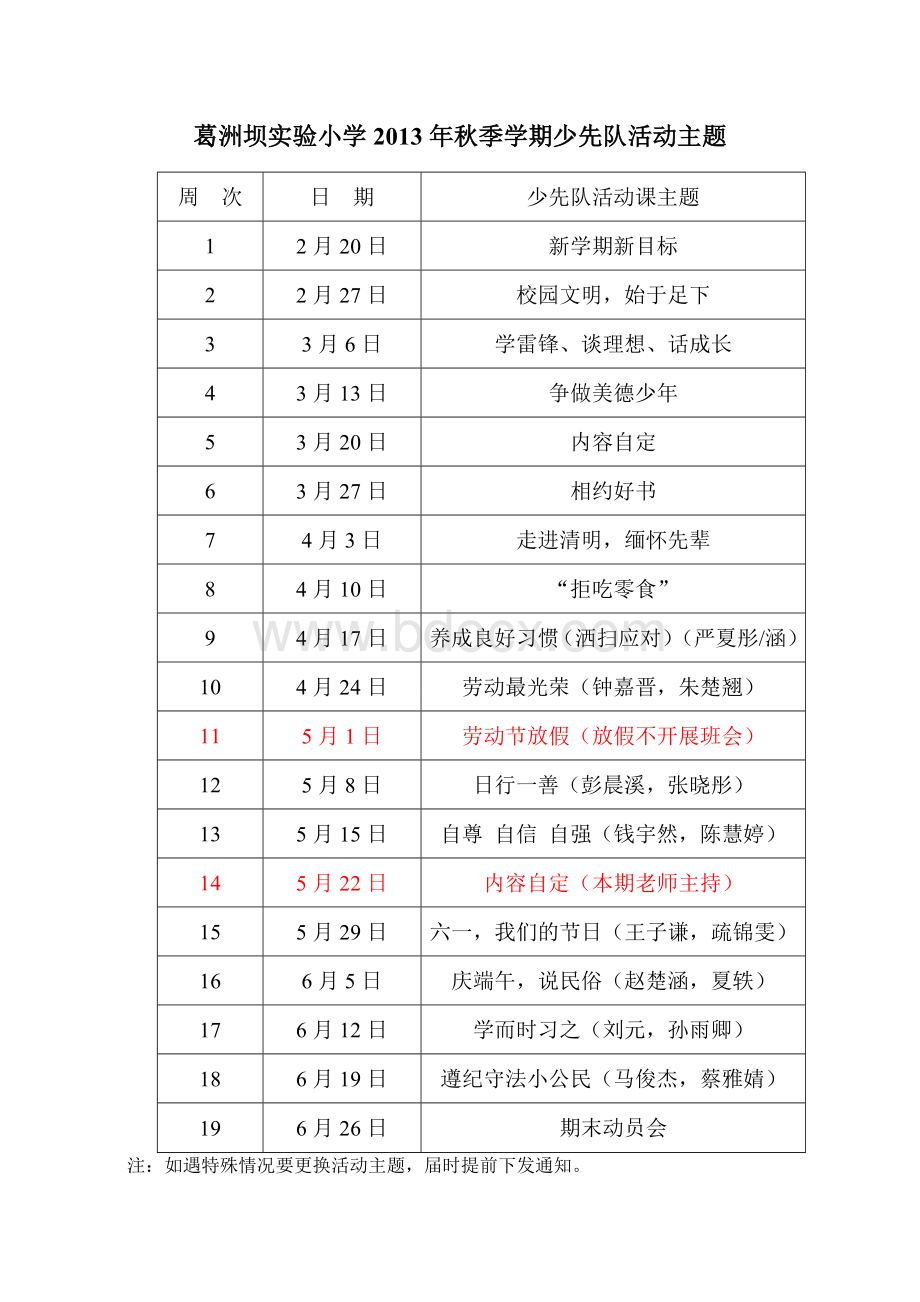 春季学期少先队活动课班会主题安排表.doc_第1页