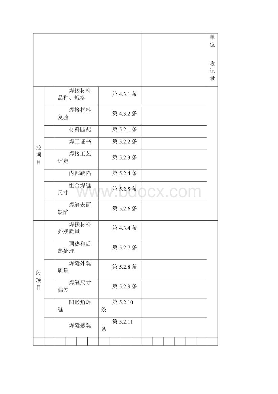 精选钢结构制作安装焊接工程检验批质量验收记录表.docx_第2页