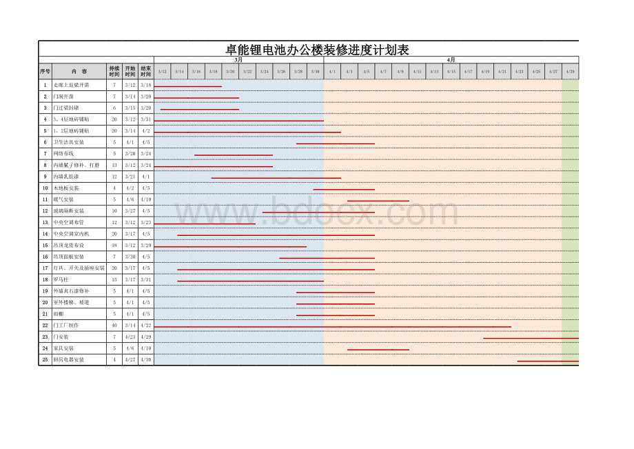 进度计划模板.xls_第1页