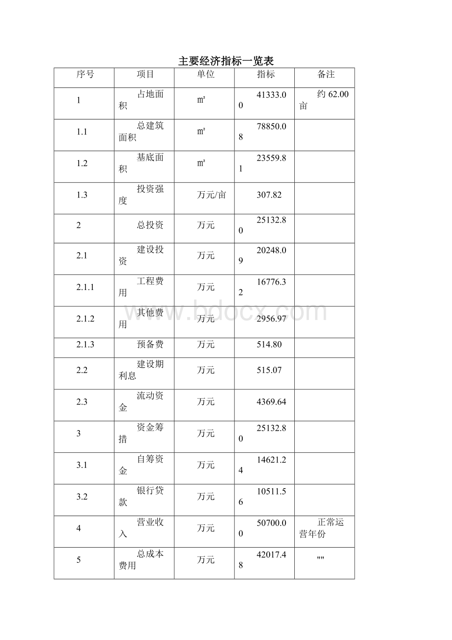 加氢站项目建设方案Word文档格式.docx_第2页