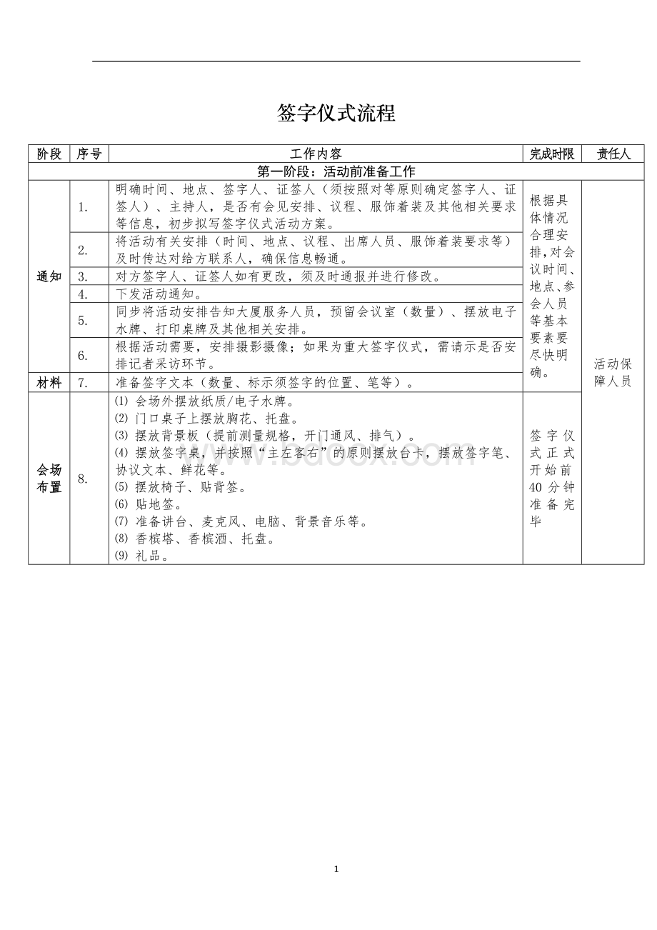 签字仪式详细流程.doc