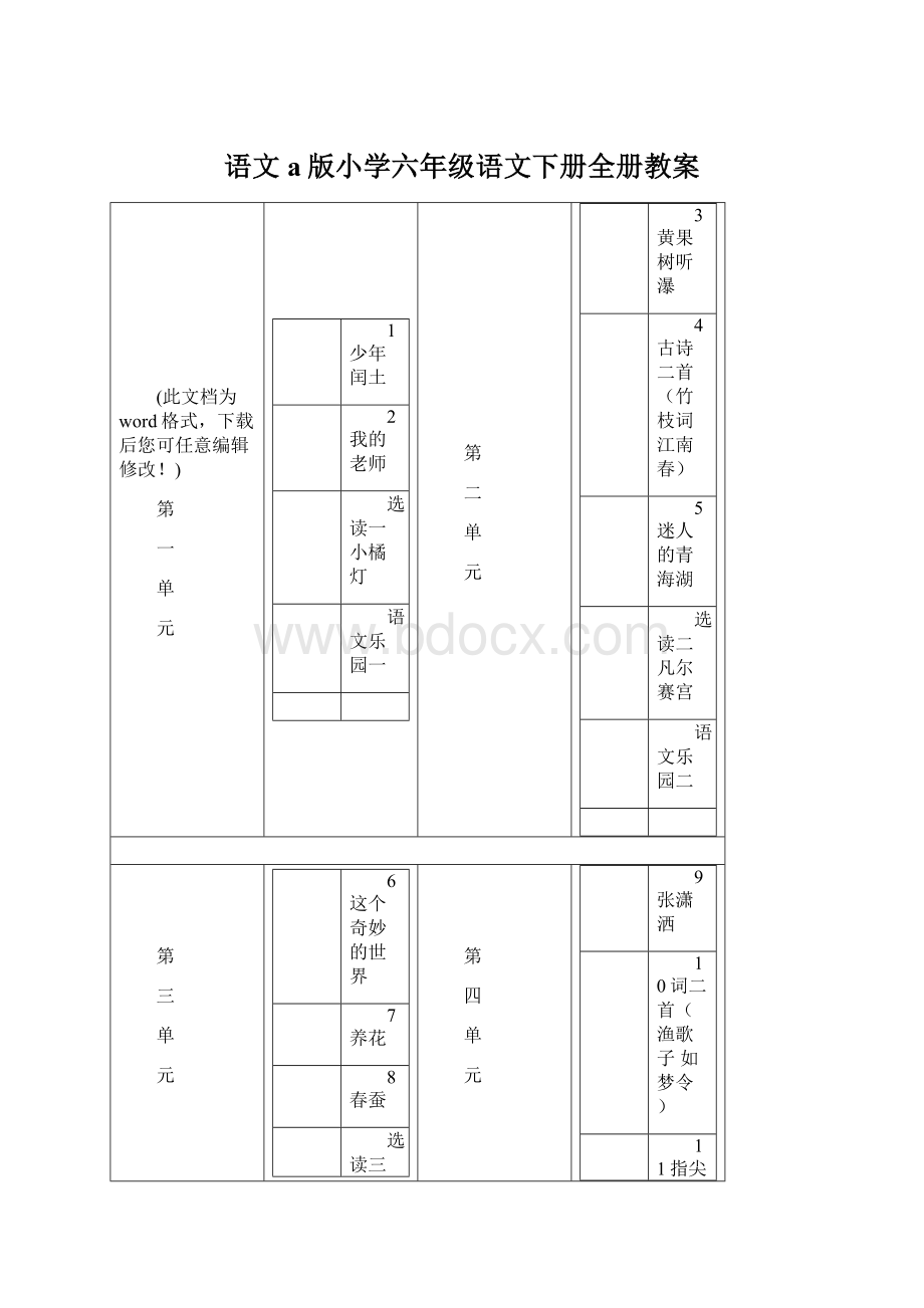 语文a版小学六年级语文下册全册教案.docx_第1页